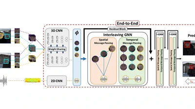 End-to-End Active Speaker Detection featured image