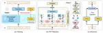 A Unified Continual Learning Framework with General Parameter-Efficient Tuning