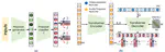 Owl (observe, watch, listen): Localizing actions in egocentric video via audiovisual temporal context