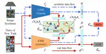 R-DFCIL: Relation-Guided Representation Learning for Data-Free Class Incremental Learning